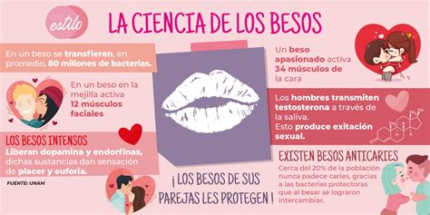 Besos si hay buena química Masaje erótico La Puebla del Rio